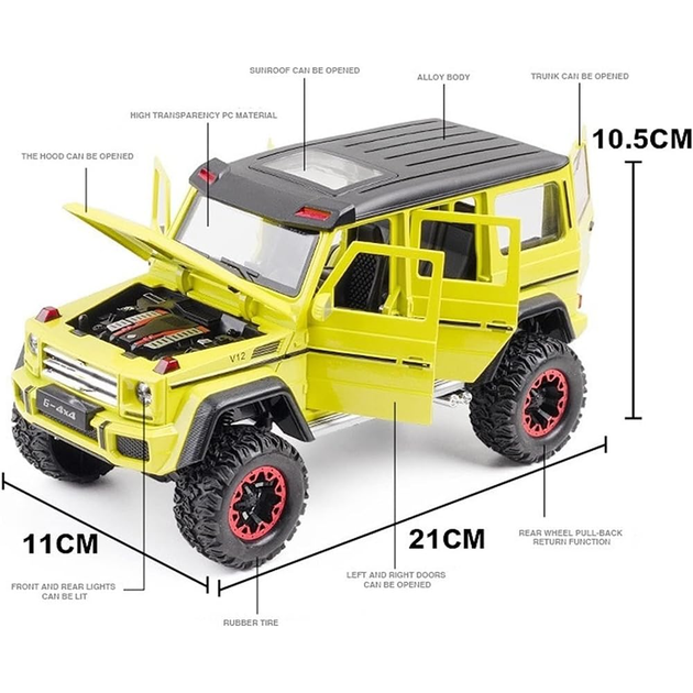 Радиоуправляемая машинка Mercedes-AMG G63 G-Class 1:24 – металлическая RC модель на пульте, свет, звук, коллекционный автомобиль - Фото 7 Радиоуправляемая машинка Mercedes-AMG G63 G-Class 1:24 – металлическая RC модель на пульте, свет, звук, коллекционный автомобиль - изображение 7