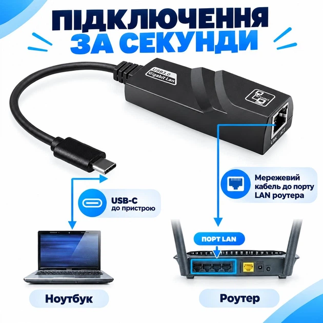 Сетевой адаптер USB Type-C на RJ45 Gigabit Ethernet Stone концентратор (ST-UR31) - Фото 3 Сетевой адаптер USB Type-C на RJ45 Gigabit Ethernet Stone концентратор (ST-UR31) - изображение 3