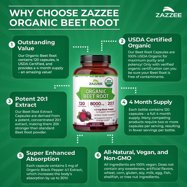 Добавка премиум-класса поддержка оксида азота Zazzee Organic Beet Root 120 капсул - изображение 3