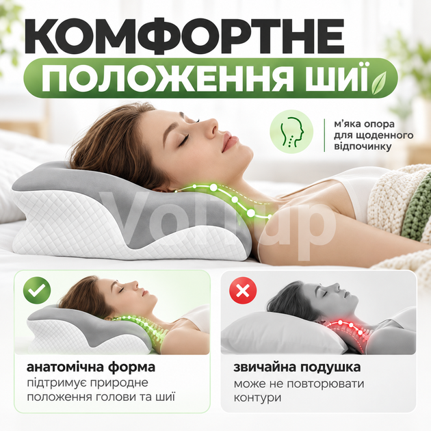 Ортопедическая анатомическая подушка Ergo Sleep Memory Pillow 63×42 см с эффектом памяти, выемками для рук, мягкая гипоаллергенная - Фото 3 Ортопедическая анатомическая подушка Ergo Sleep Memory Pillow 63×42 см с эффектом памяти, выемками для рук, мягкая гипоаллергенная - изображение 3