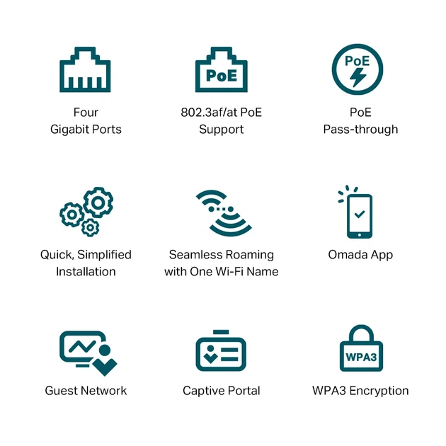 Точка доступа TP-LINK EAP655 настенная Wi-Fi 6 3000 Мбит/с 1xGE 3xGE out PoE - изображение 8