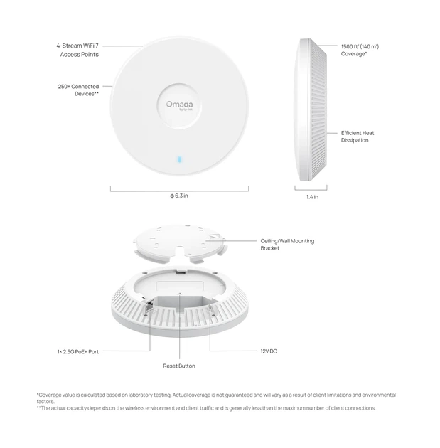 Точка доступа TP-LINK EAP720 BE3600 1x2.5GE, PoE - изображение 9