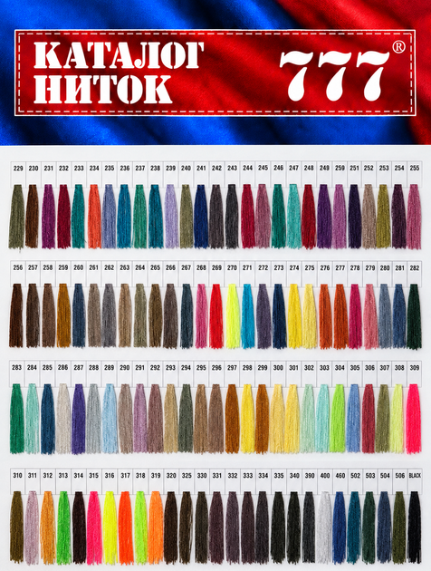 Швейная нитка 777, 40/2, 5000 ярдов, белая - изображение 4