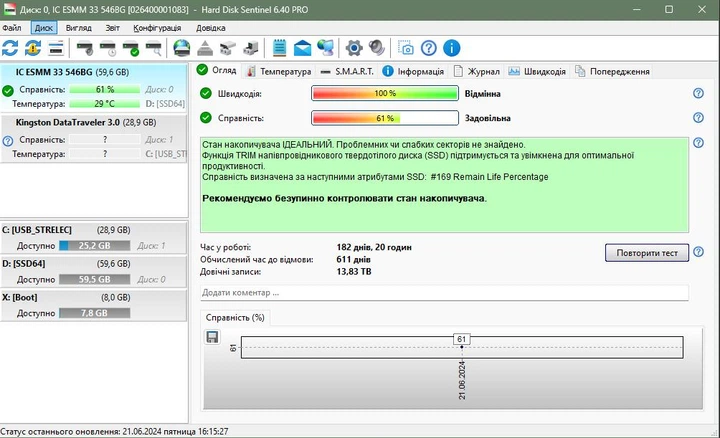 SSD диск mSATA 64GB Cervoz 61-66% б/у - изображение 3