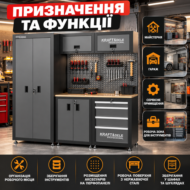 Мебель для мастерской Kraft&Dele комплект модульный гаражный верстак со столешницей из нержавеющей стали шкафы для инструментов система организации хранения с перфорированным стендом выдвижными ящиками навесными полками - изображение 2