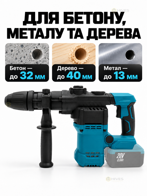 Аккумуляторный бесщеточный перфоратор SDS-MAX 20 В 5,6 Дж, 2 АКБ 8 Ач, 3 режима, бетон до 32 мм, зарядное устройство, кейс для инструмента - изображение 4