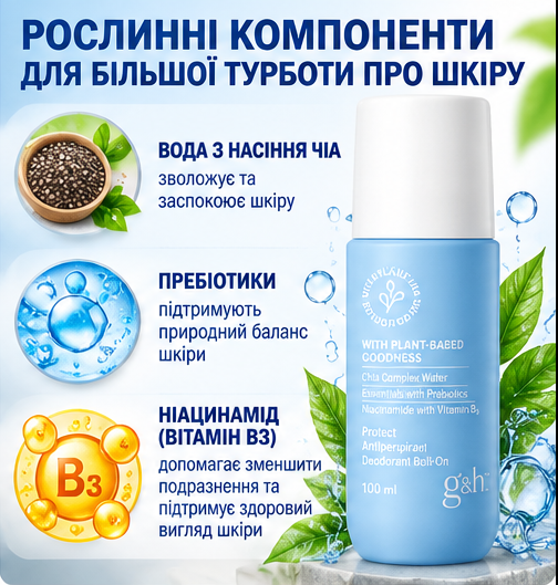 Шариковый дезодорант-антиперспирант g&h GOODNESS & HEALTH 100 мл роликовый амвей эмвей - изображение 3