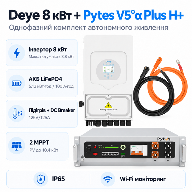 Комплект автономного енергопостачання Deye SUN-8K-SG05LP1-EU 8 кВт + Pytes V5°α Plus H+ 5.12 кВт·год LiFePO4 - Фото 1 Комплект автономного енергопостачання Deye SUN-8K-SG05LP1-EU 8 кВт + Pytes V5°α Plus H+ 5.12 кВт·год LiFePO4 - зображення 1