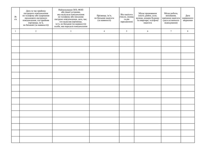 Журнал обліку інфекційних захворювань, МОЗ, форма 060/о, м'яка прошнурована пронумерована - изображение 4