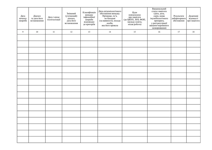 Журнал обліку інфекційних захворювань, МОЗ, форма 060/о, м'яка прошнурована пронумерована - изображение 5