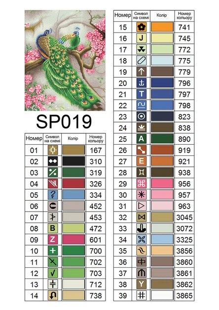 Набір для алмазної мозаїки ColorArt Павліни 40х50см SP019 - зображення 6
