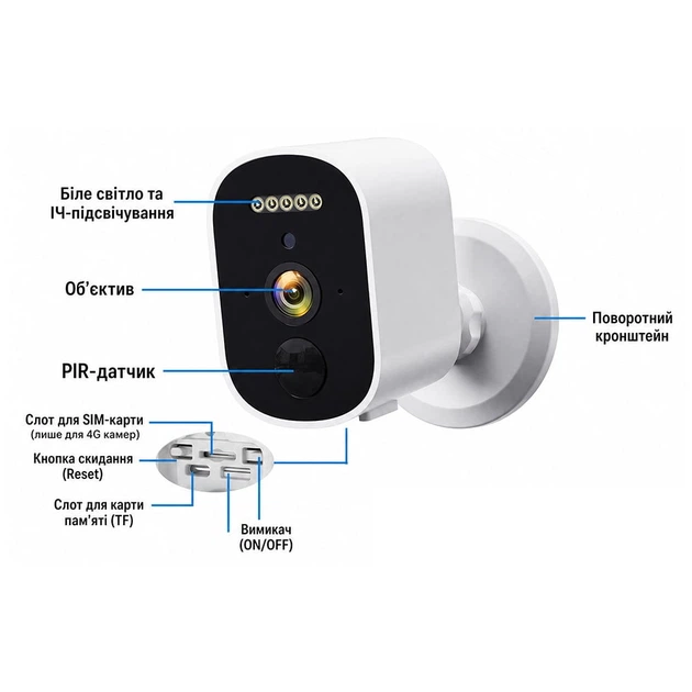 Автономная WiFi 2.4/5GHz IP-видеокамера 3Mp Light Vision VLC-03IB(CamHi) White, f=3.6mm, на аккумуляторних батареях 4000mAh (75-00349) - изображение 5