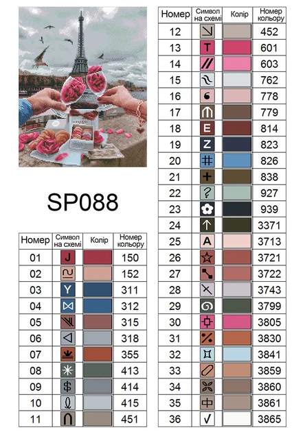 Набір алмазної мозаїки на підрамнику ColorArt Келихи і Париж 40х50 SPP088 + Подарунок лак для покриття - зображення 6