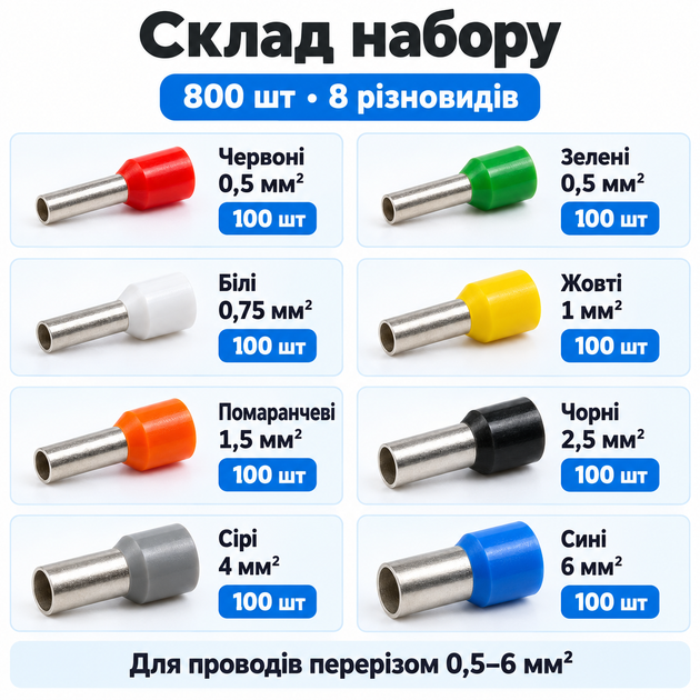 Набір наконечників Voltronic для обтискання проводів 0,5–6 мм² 800 шт у боксі - зображення 3