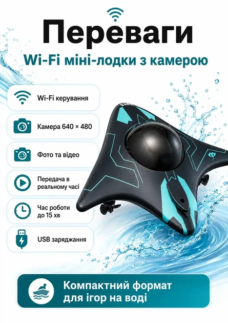 Катер на радіоуправлінні з Wi-Fi камерою I-SPY RAYS 18 см керування з додатка підсвітлення фото відеозйомка - изображение 4