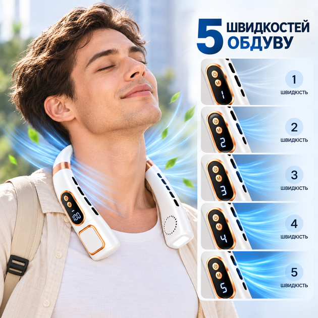 Портативный безлопастной вентилятор на шею ABUDO TQ-L25MAX с LED дисплеем, фонариком, с 5 скоростями, USB, белый - изображение 8