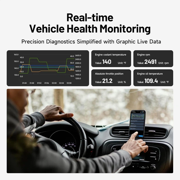 Автосканер TOPDON Carpal OBD2 с Bluetooth инструмент для диагностики всех систем с использованием АИ - изображение 6