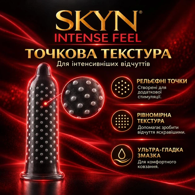 Презервативи Skyn Intense Feel Безлатексні з точками 36 шт (ROZ6400229602) - зображення 3