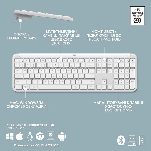 Комплект клавиатуры и мыши компьютерные беспроводные Logitech Signature Slim Combo MK950 Off White L920-012491 белый - изображение 9