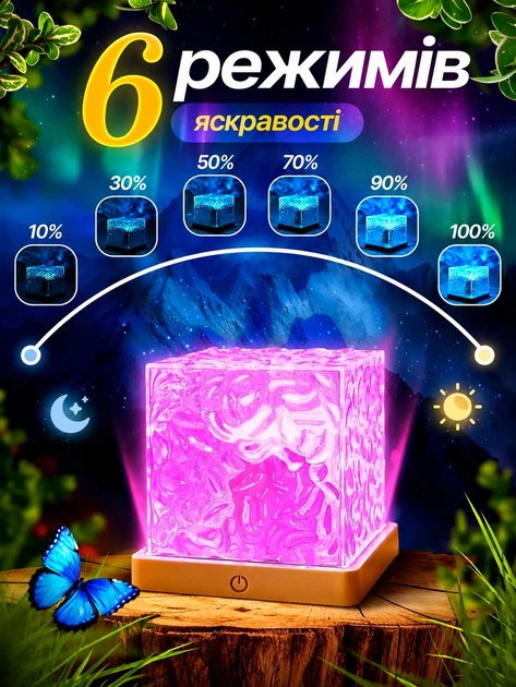 Ночник-проектор Северное сияние RGB 16 цветов с пультом, 6 уровней яркости, сенсорное управление, USB, декоративная LED лампа-куб 9 x 9 см - изображение 3