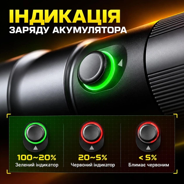 Фотографічне світло Light 10W, 8400 мА·год, 4 кольори, плавне регулювання яскравості, 10 світлових ефектів, 3× 1/4", портативне - зображення 8