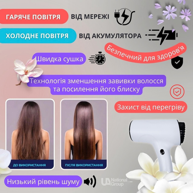 Фен для волос беспроводной аккумуляторный 500 Вт, компактный портативный фен с холодным воздухом от аккумулятора и тёплым от сети для сушки и укладки волос Белый, WHD-01-White - изображение 2