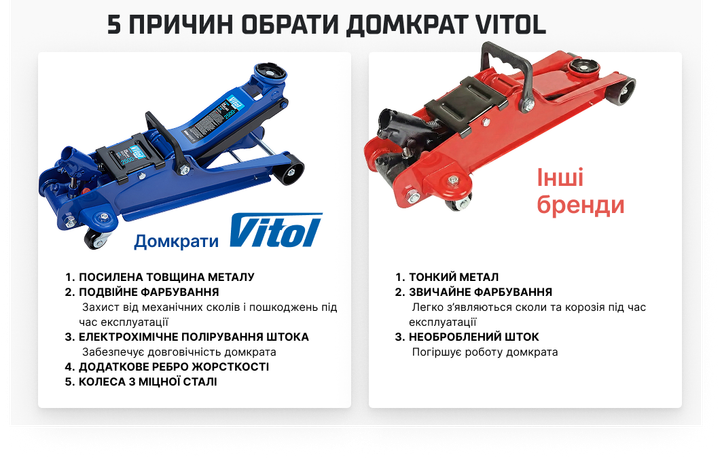 Домкрат гідравлічний підкатний Vitol DP-25385K 2,5т [85-385] - изображение 11
