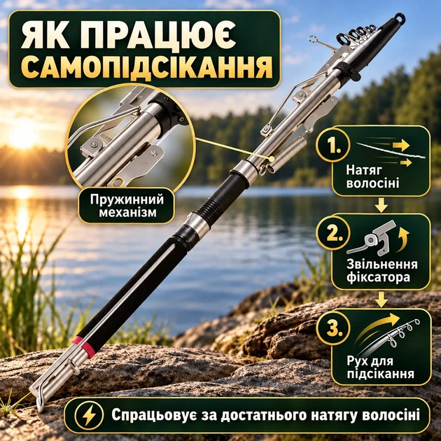 Самопідсікальна телескопічна вудка-спінінг 2,1 м вудка з автоматичним механізмом підсікання телескопічне вудилище - Фото 2 Самопідсікальна телескопічна вудка-спінінг 2,1 м вудка з автоматичним механізмом підсікання телескопічне вудилище - зображення 2