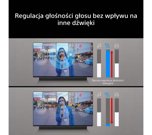 Аудіосистема Sony BRAVIA Theatre Trio HT-A8. 3.0.2 Wi-Fi Bluetooth AirPlay Dolby Atmos - изображение 10