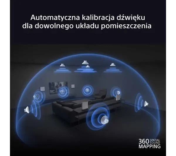 Динаміки Sony BRAVIA Theater Quad HT-A9M2 Wi-Fi Bluetooth Dolby Atmos DTS:X - Фото 3 Динаміки Sony BRAVIA Theater Quad HT-A9M2 Wi-Fi Bluetooth Dolby Atmos DTS:X - изображение 3