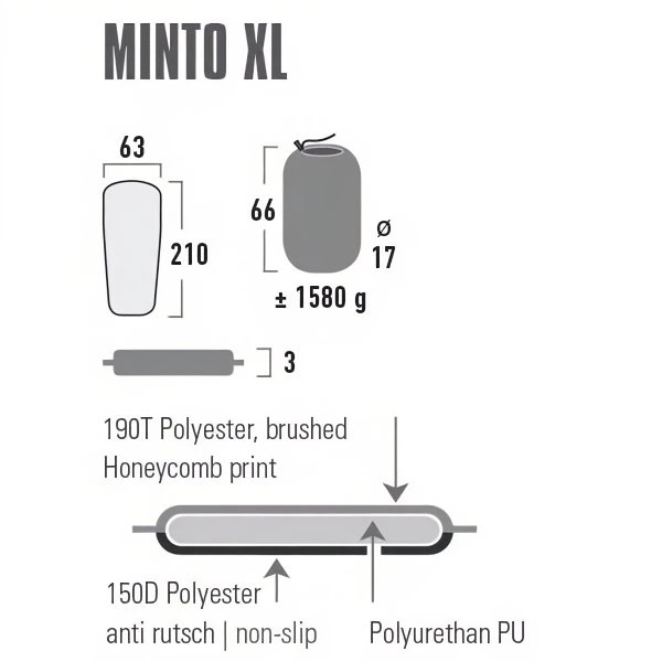 Килимок самонадувний High Peak Minto XL 3 cm Black (41117) - изображение 3