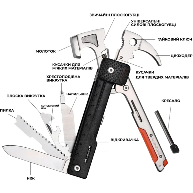 Мультитул-молоток Roxon H1 Rhino 17 в 1 Black - Фото 2 Мультитул-молоток Roxon H1 Rhino 17 в 1 Black - зображення 2