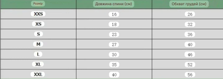 Карнавальный костюм для собак и котов Пчелка S желтый - изображение 7