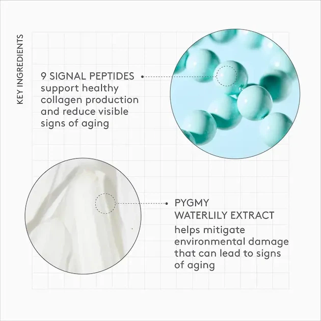 Зволожуючий крем з пептидами для обличчя Drunk Elephant Protini™ Polypeptide Firming Refillable Moisturizer with Peptides 50 м - зображення 5
