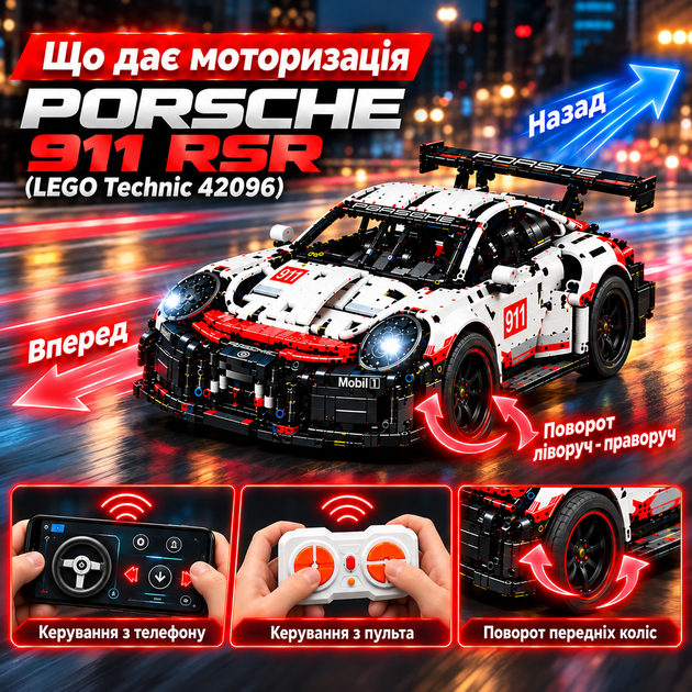 Набір для моторизації конструктора Technic Porsche 911 RSR 42096 – Power Functions, Motor kit, Bluetooth керування, пульт, мотор та сервопривід - изображение 2