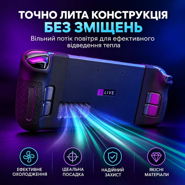 Накладки JSAUX на рукоятки для Steam Deck OLED, Steam Deck LCD, силиконовые Grip, 2 шт. - изображение 4