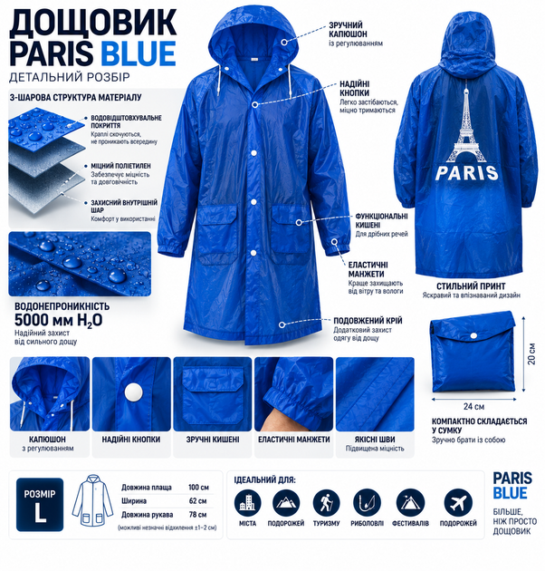 Щовик Paris Blue з капюшоном водонепроникний 5000 мм H₂O, синій вологозахисний плащ, розмір L - зображення 3