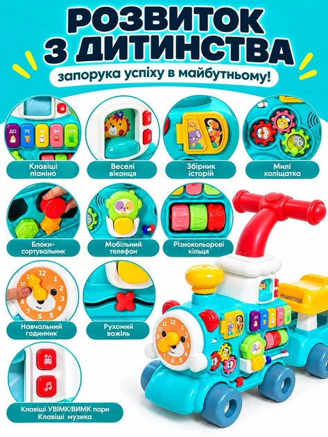 Дитячі ходунки-каталка 5-в-1 Baby Walker Train з парогенератором і піаніно - изображение 3