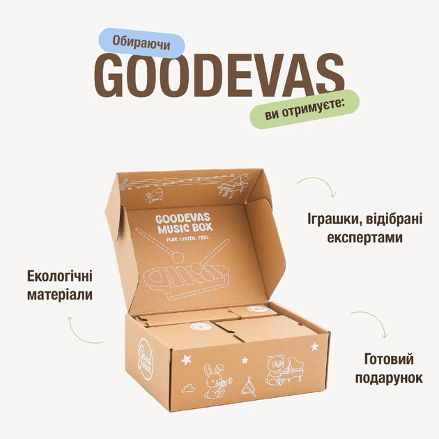 Набір дитячих дерев'яних музичних інструментів Goodevas Music Box, розвивальний Монтессорі-набір для дітей від 3 років  - изображение 11
