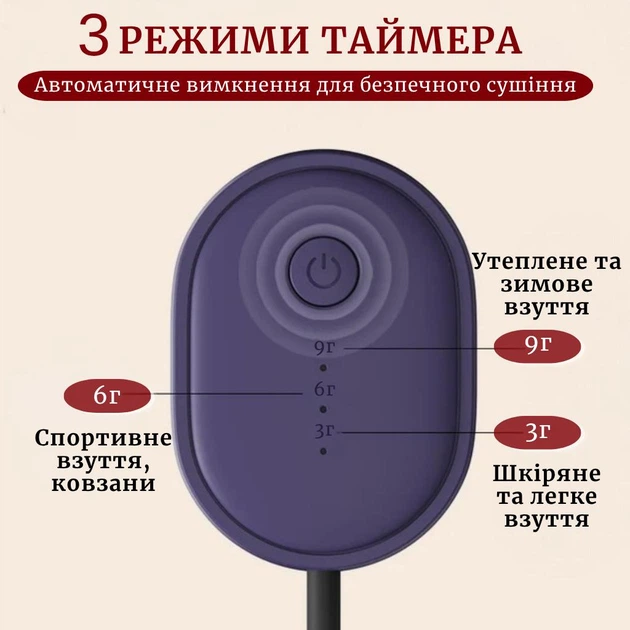 Сушарка для взуття Xiaomi Sothing Loop Stretchable Shoe Dryer DSHJ-S-2111A Purple телескопічна електросушарка висувна з таймером 3/6/9 годин для взуття 28–45 розміру + перехідник - зображення 4