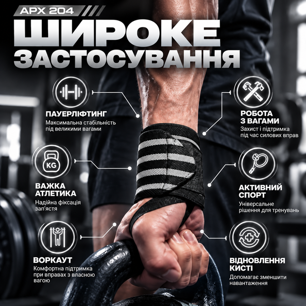 Бинты для фиксации запястья APX 204, серые, для силовых тренировок, пара (2 шт.) - изображение 3