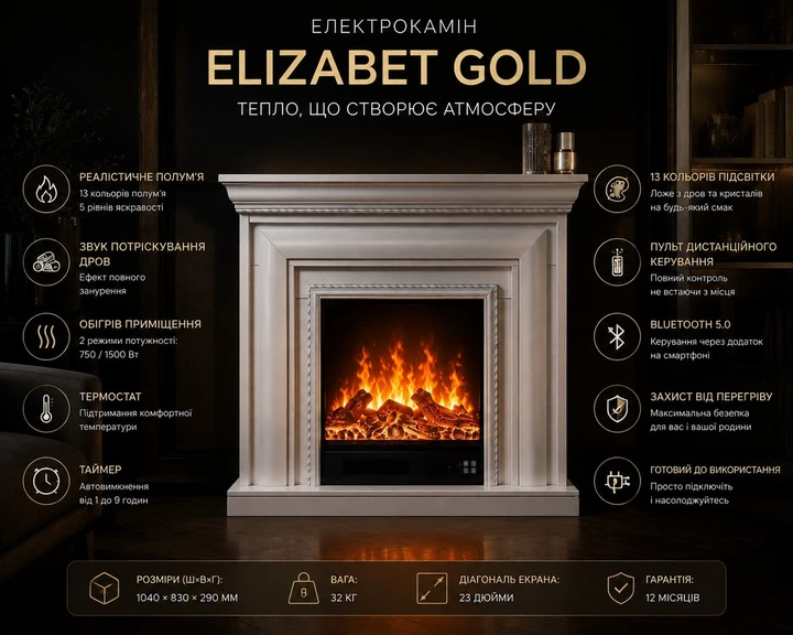 Електричний камін Elizabet Silver 1500 Вт з порталом, звук потріскування дров (10080127) - Фото 4 Електричний камін Elizabet Silver 1500 Вт з порталом, звук потріскування дров (10080127) - зображення 4