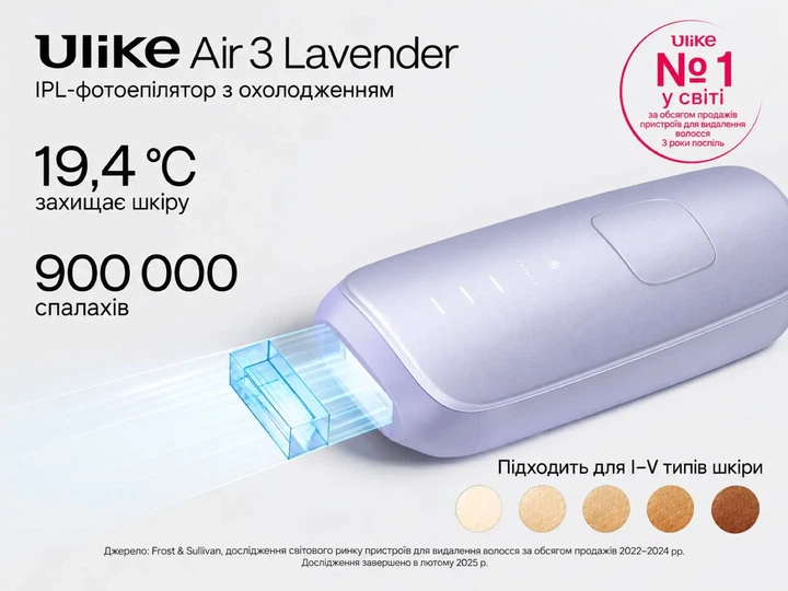 Фотоэпилятор ULIKE Air 3 IPL Lavander с охлаждением Sapphire Ice Cooling для безболезненной эпиляции - Фото 2 Фотоэпилятор ULIKE Air 3 IPL Lavander с охлаждением Sapphire Ice Cooling для безболезненной эпиляции - изображение 2