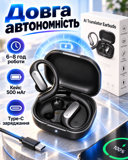 AI наушники переводчик AI-M122 беспроводные Bluetooth 5.49 с мгновенным переводом для путешествий работы и переговоров гарнитура с микрофоном LED-дисплеем зарядным кейсом 500 мАч Type-C черные - изображение 2