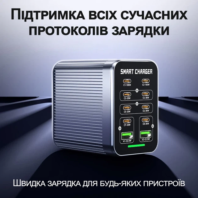 Скоростное зарядное устройство GaN 200 Вт Addap MCS-G1 PD 100 Вт QC 22,5 Вт серебристое - изображение 3