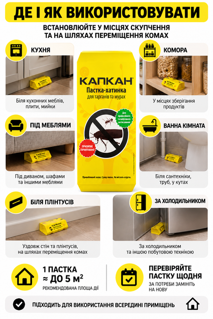 Клейова пастка Капкан для тарганів та мурах, 20 шт - изображение 3