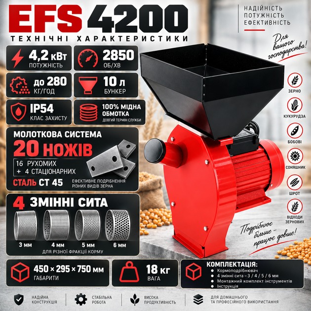 Кормоподрібнювач EFS 4200 електричний 4200 Вт до 280 кг/год з бункером 10 л 20 ножами та комплектом сит 3–6 мм - зображення 2