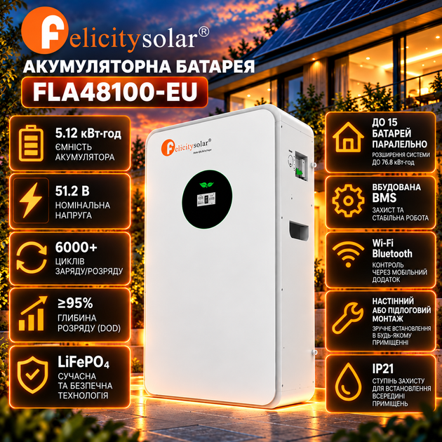 Гибридный инвертор Felicity IVEM12048-II 12 кВт + Аккумуляторная батарея FelicityESS LiFePO4 FLA48100 51.2V 5.12kWh для дома - Фото 3 Гибридный инвертор Felicity IVEM12048-II 12 кВт + Аккумуляторная батарея FelicityESS LiFePO4 FLA48100 51.2V 5.12kWh для дома - изображение 3