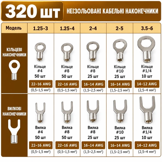 Набір мідних луджених кабельних наконечників 320 шт у кейсі – кільцеві та вилкові клеми без ізоляції для обтискання проводів AWG 22-10 (0,5–6 мм²), срібний (151040084) - зображення 2