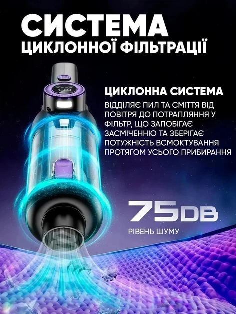 Автомобільний пилосос бездротовий акумуляторний для авто та прибирання дому з функцією видування легкий та потужний 5 насадок - зображення 2